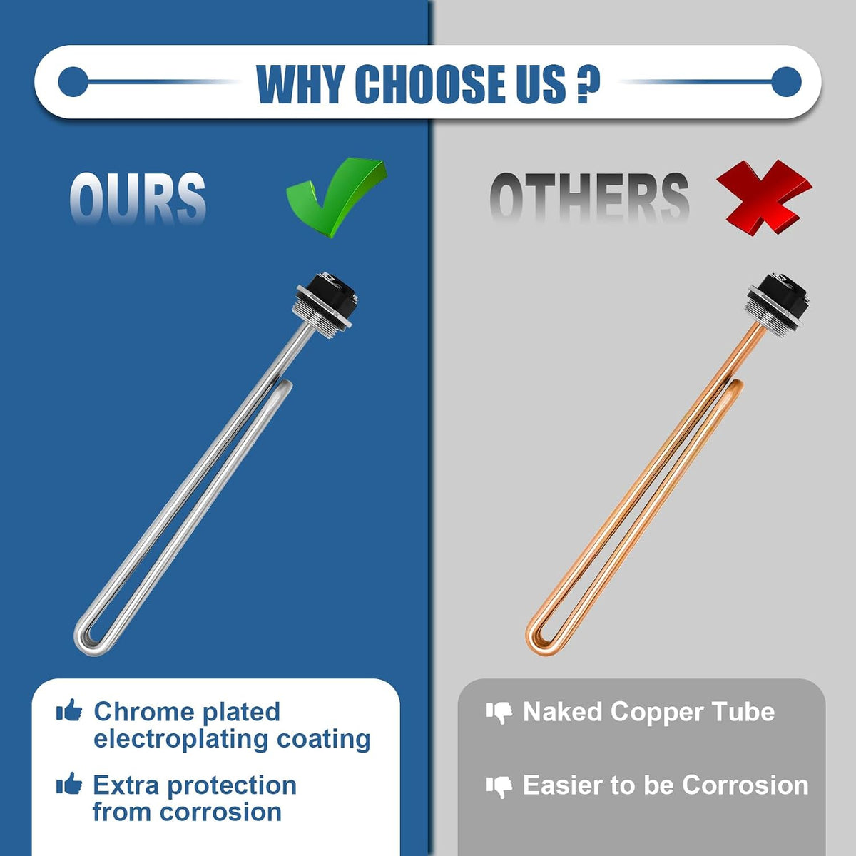 Water Heater Element 4500W, Screw-In Foldback Heating Element Compatible