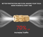 Brass 1/4 Inch NPT High Flow Air Coupler and Plug Kit