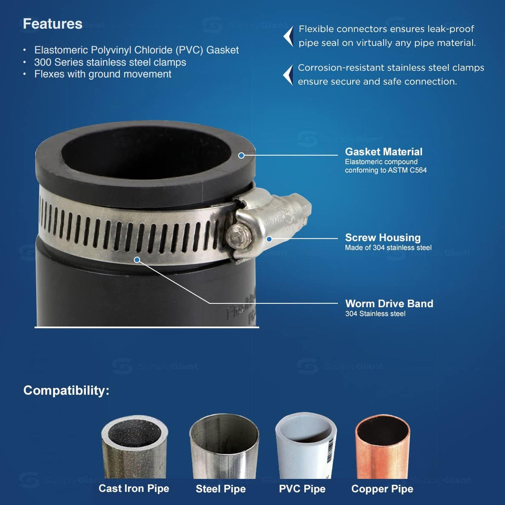 Supply Giant 6I47 Flexible PVC Coupling with Stainless Steel Clamps, 2.4" Inner diameter for 2" Nominal Pipe, Black