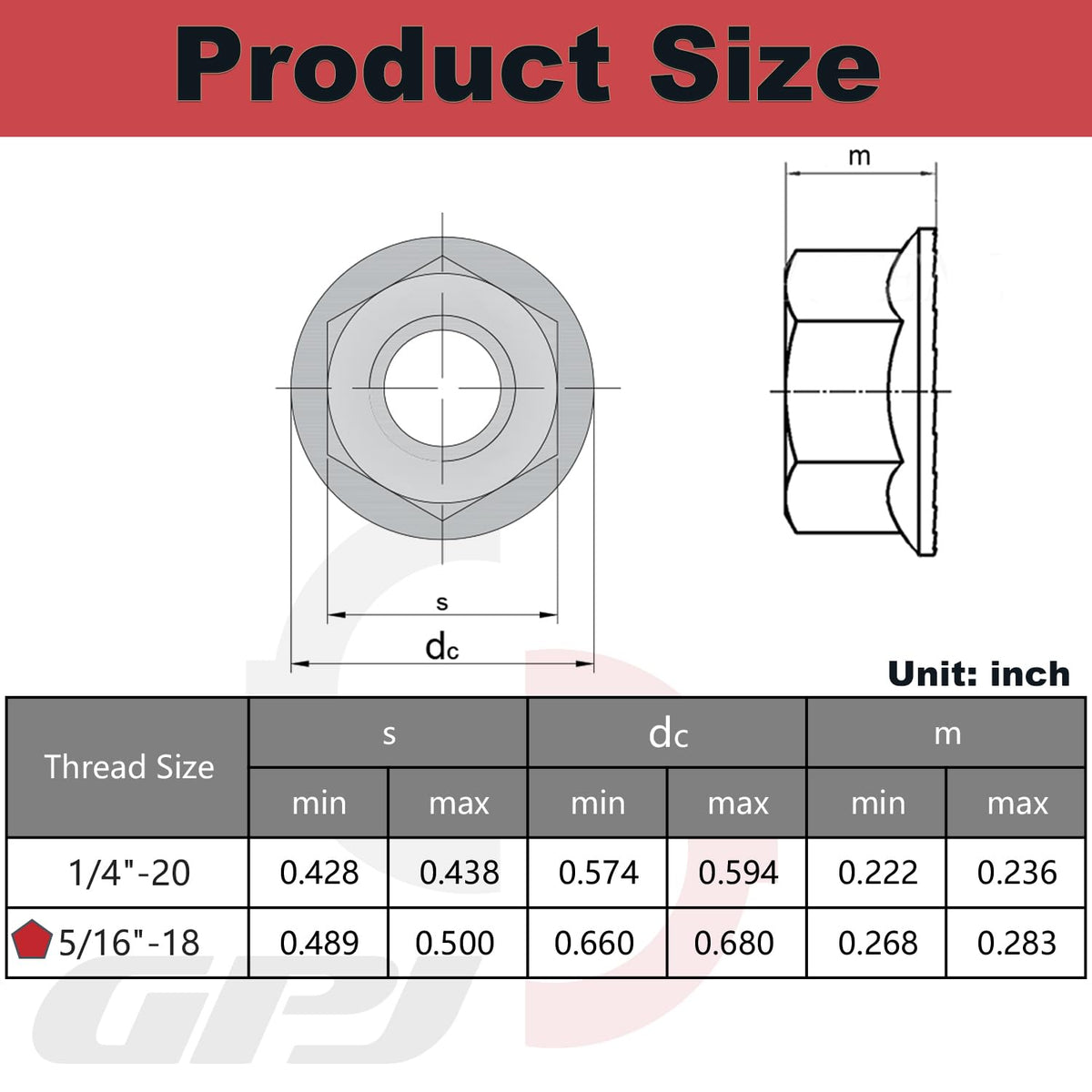 5/16-18 Serrated Flange Hex Nuts 50 Pack 5/16"-18 Hexagon Flange Nuts