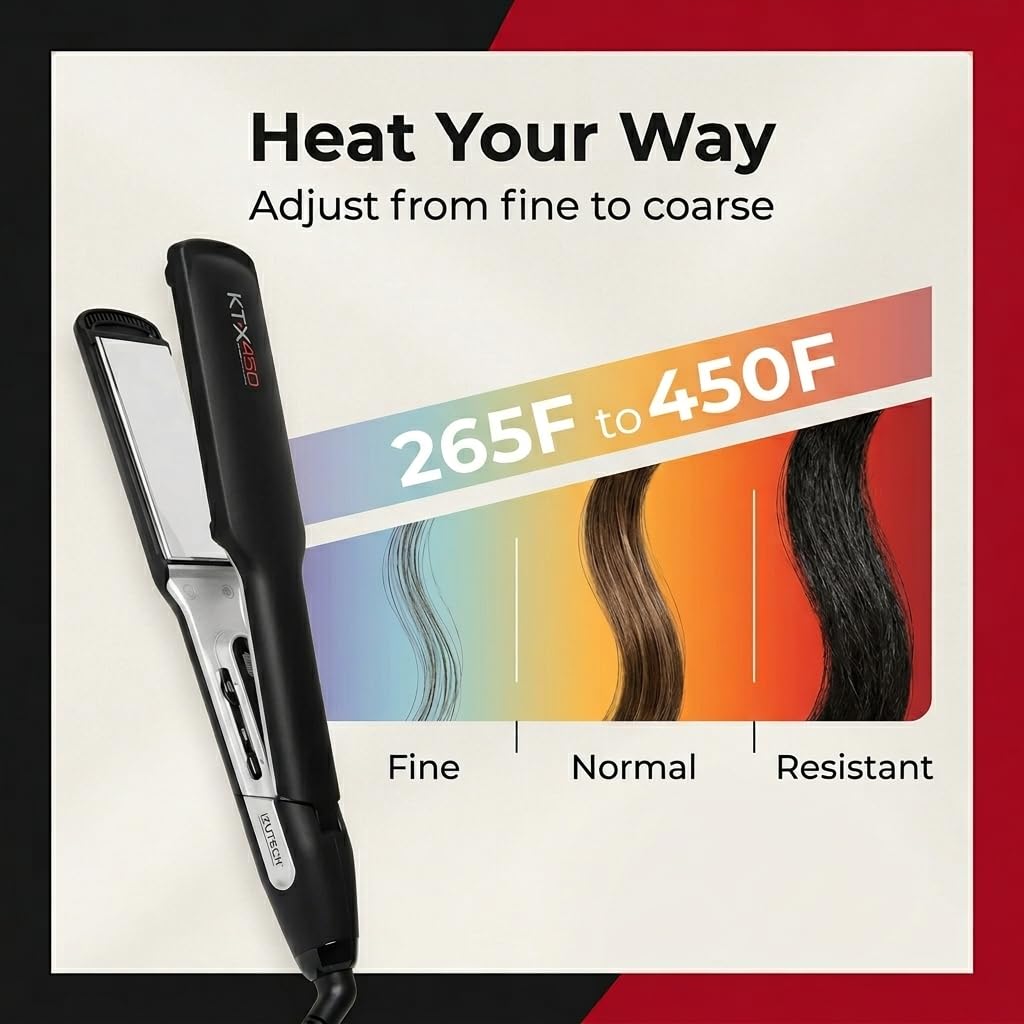 KTX450 Titanium 1.75 in Flat Iron, Auto Shut Off, Dual Voltage