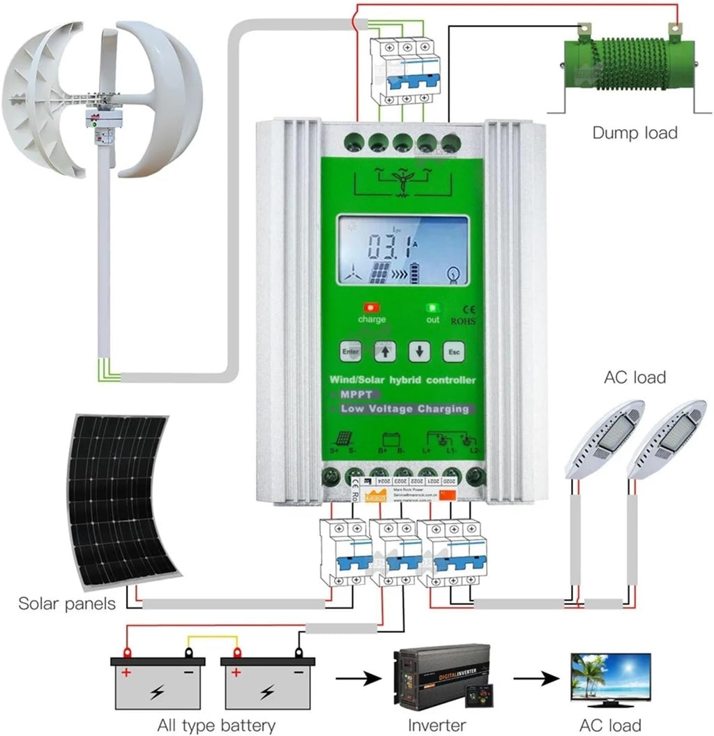 MPPT 400W 12V 24V Vertical Axis Wind Turbine Generator Kit MPPT Controller | Converts wind energy into electrical