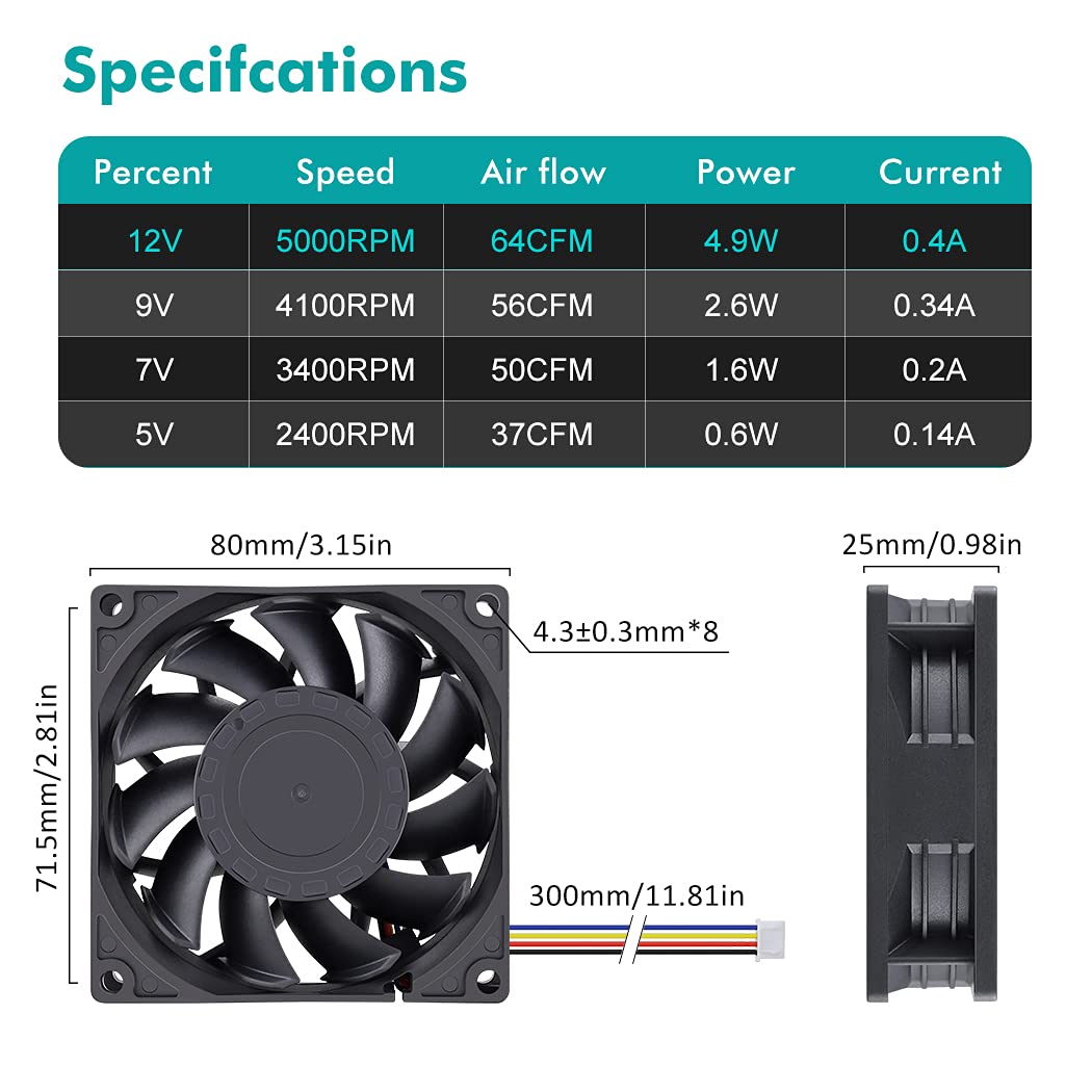 Wathai 4 Pin 80mm PC Computer Case Fan 12V High CFM Big Aflow DIY Cooling