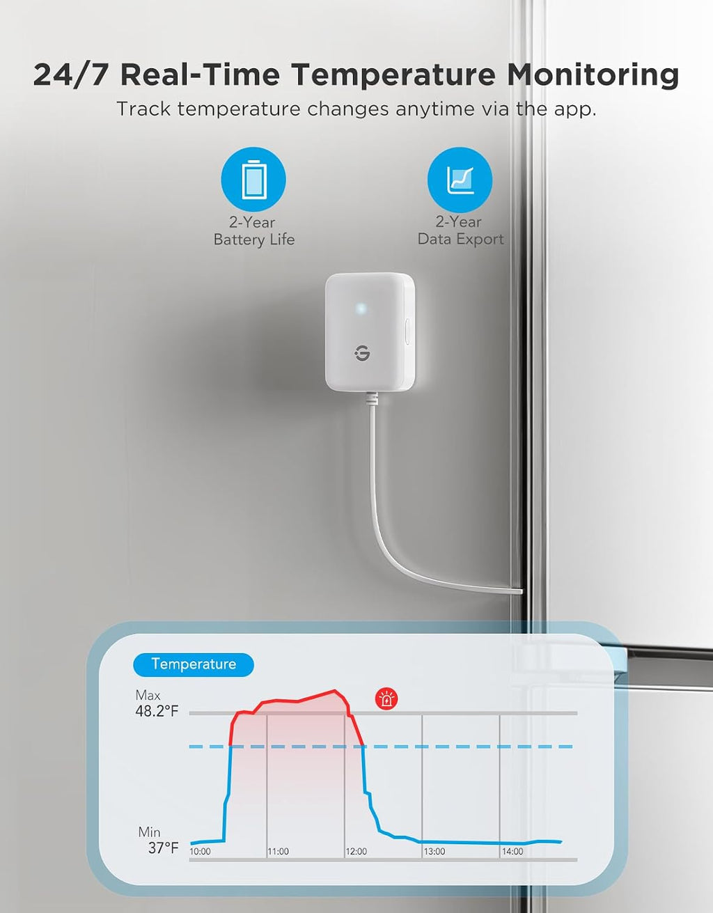 WiFi Refrigerator Thermometer Sensor with Alarm, 2-Pack & Gateway