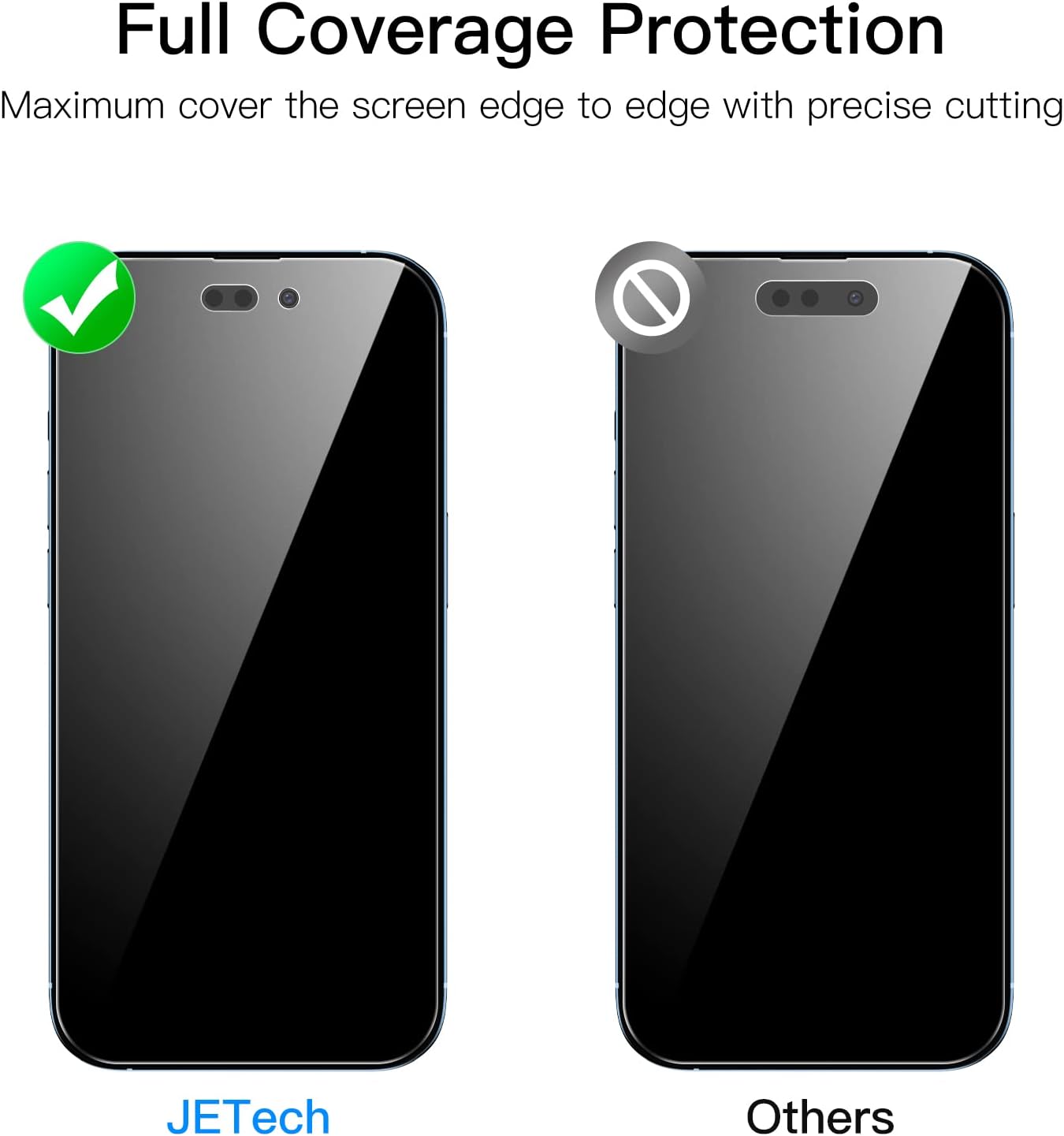 Privacy Full Coverage Screen Protector for iPhone 14 Pro Max 6.7-Inch, Anti-Spy Tempered Glass Film, Edge to Edge