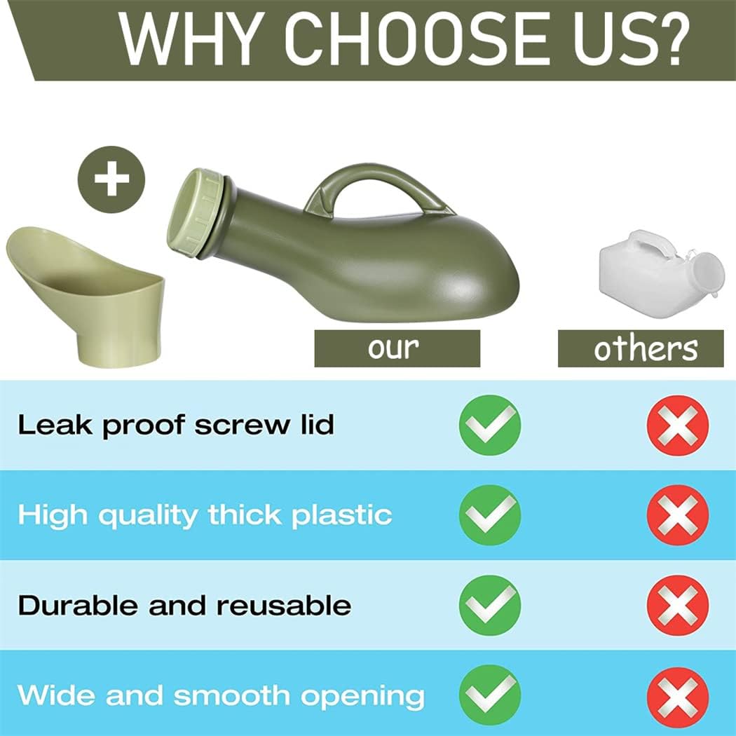 Urinal Travel Toilet Urinal Bottles with Funnel Pee Bottle Urinals Unisex Portable Urine Bottle Pee Container for