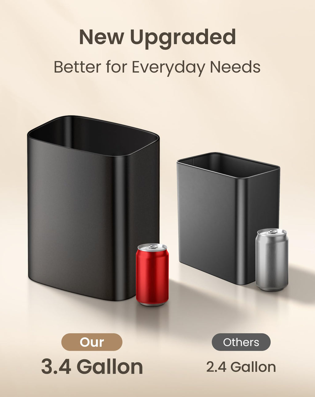 3.4 Gallons Bathroom Trash Can, Small Under Sink Wastebasket, Black