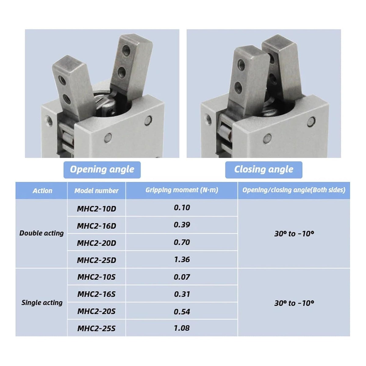 MHC2-10D Air Gripper Cylinder Angular Double Acting Pneumatic Parallel Jaw