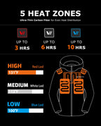 Men's Waterproof Heated Jacket with Battery & Detachable Hood