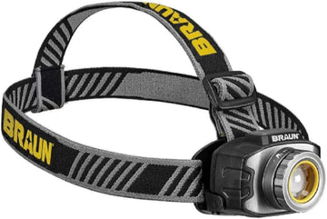Headlamps