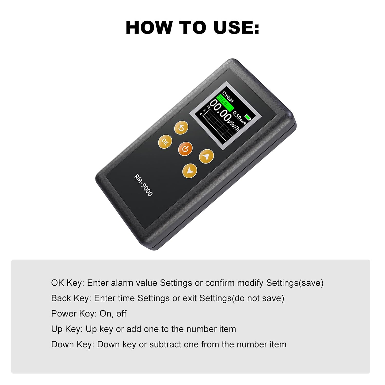 Nuclear Radiation Monitor and Detector Dosimeter for Beta and Gamma Detection with Alarm and High Sensitivity for