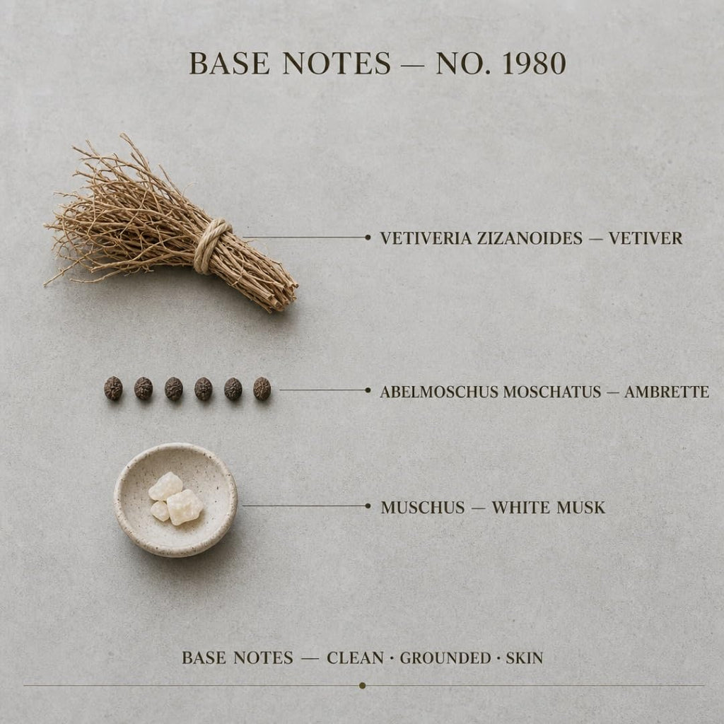 Scent No. 1980 Solid Cologne Stick for Men, 0.15 oz