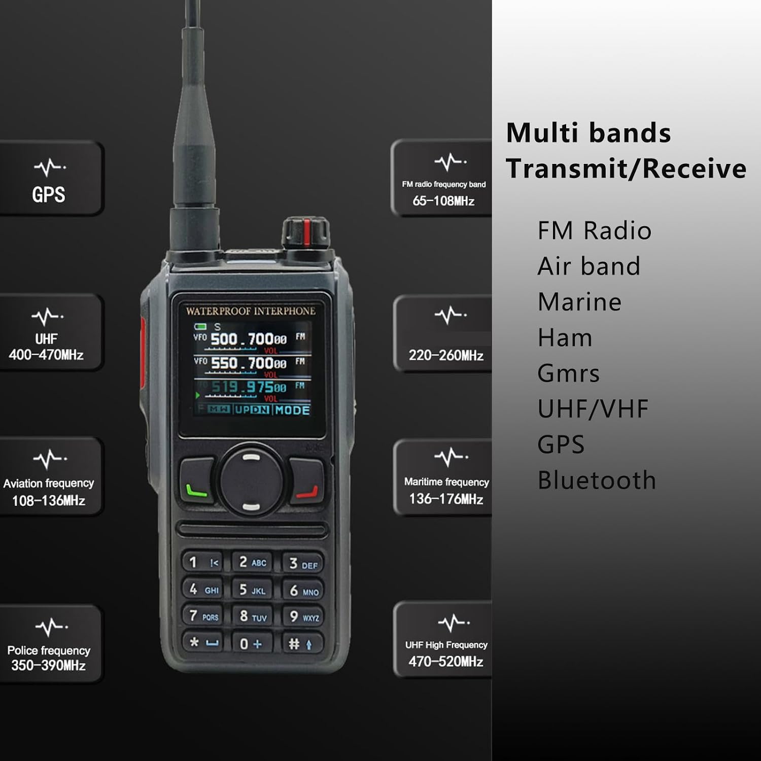 RT-580G (GPS+Bluetooth) Dual Band Waterproof Ham Radio with Aviation Band Reception, 8W UHF 10W VHF, 199 Channels