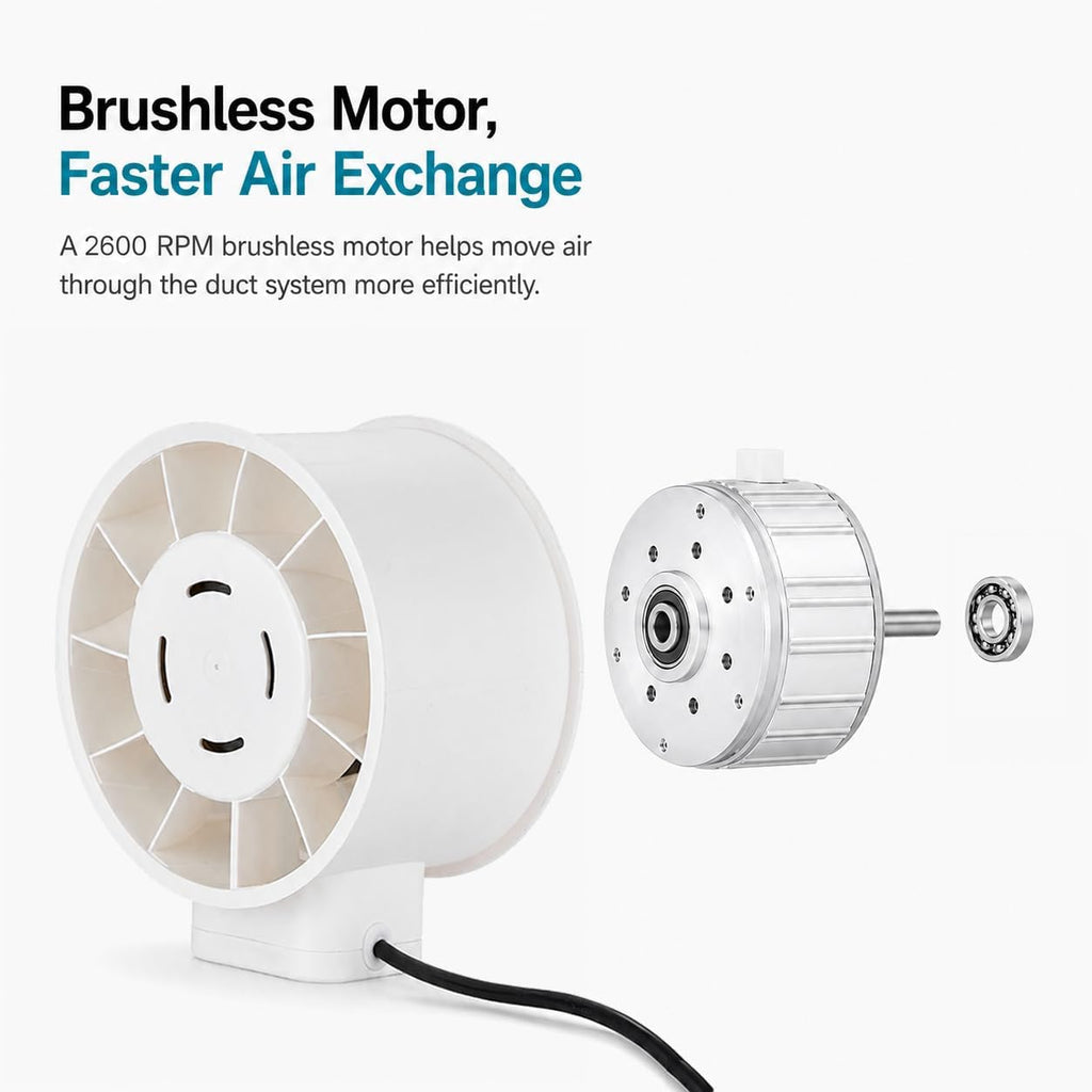modunful 4 Inch Inline Duct Fan with On/Off Switch Wall Floor Ceiling Mount