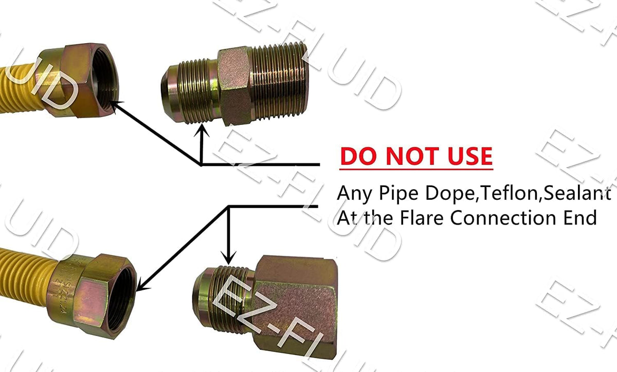 EZ-Fluid (2) 48-Inch (1"OD) 3/4"MIP x 3/4"FIP High Flow Full Port Appliance Gas Connector, PVC Coated Gas Flexible Line, Stainless Steel, High Btu, Gas Connector Hose Supply, Indoor, Outdoor