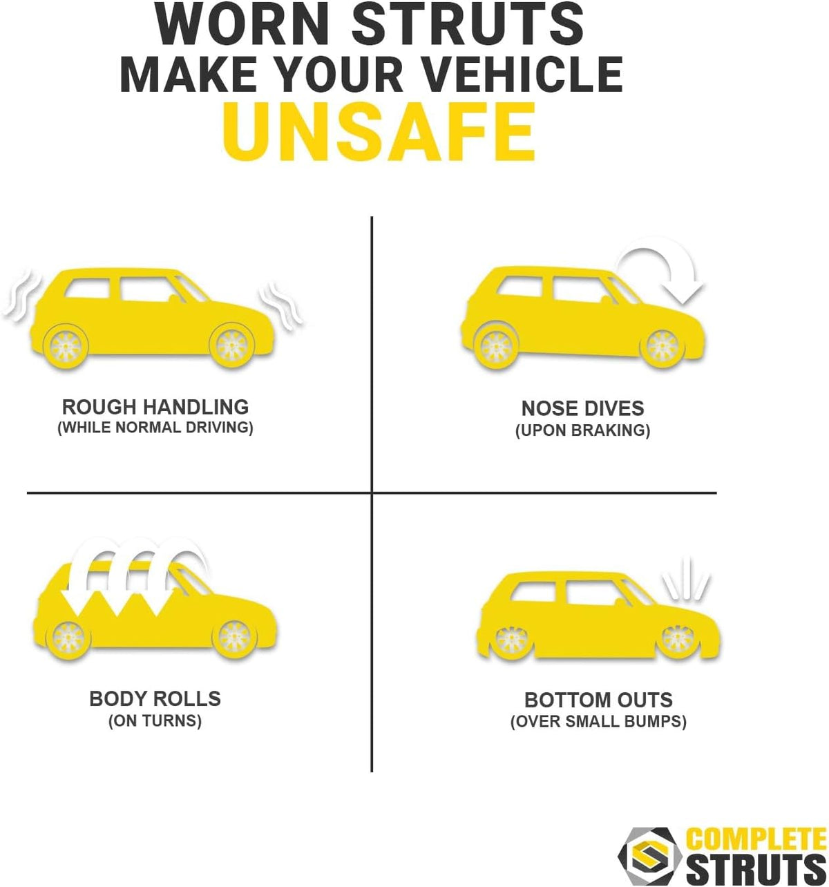 COMPLETESTRUTS Front Quick Complete Strut Assemblies with Coil Springs Replacement for 2010-2017 Chevrolet Equinox - Set of 2