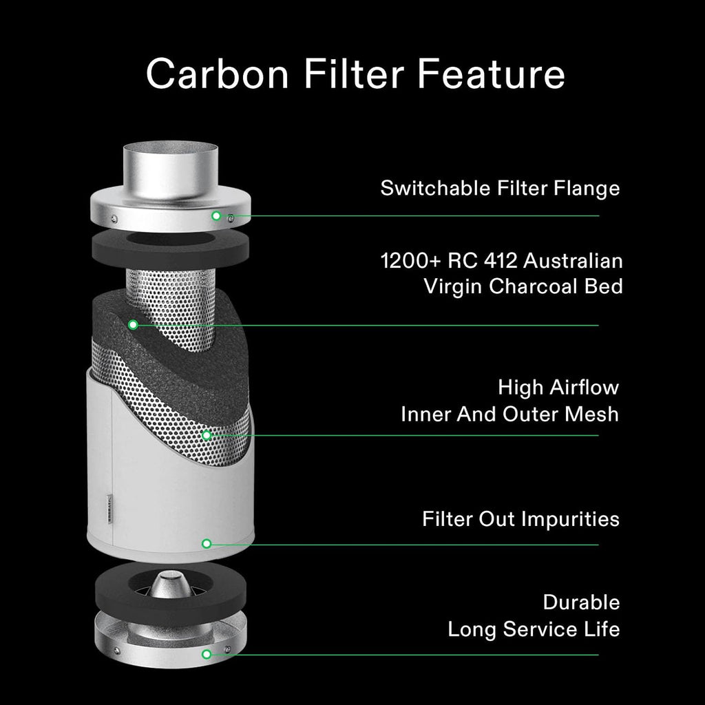 4" Carbon Filter & Pre-Filter 223 CFM for Inline Fan, Silver | Smellines Control with Australia Virgin Charcoal
