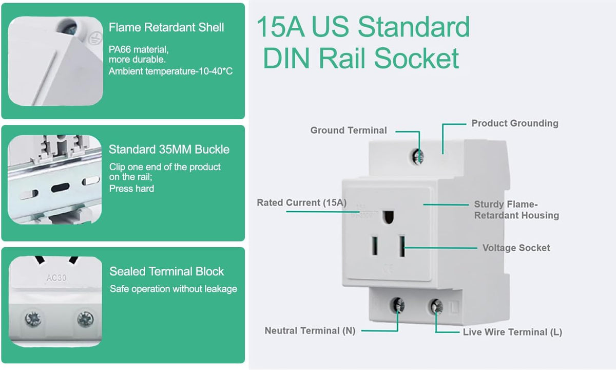 DIN Rail Socket, DIN Rail Mount Modular Power Socket Single AC Outlet, Built in Protective Outlet for Distribution Panel (US AC110?250V 15A)
