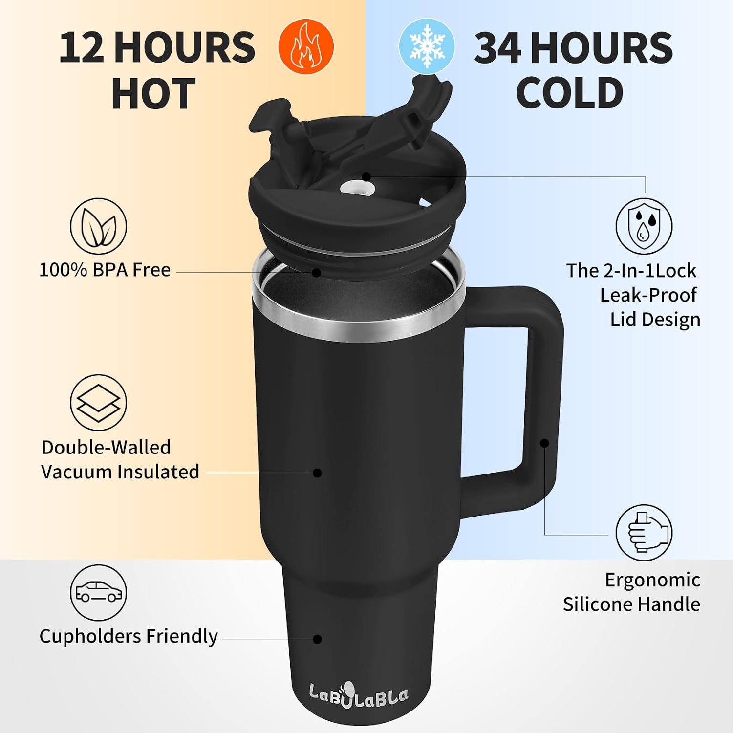 40oz Tumbler with Handle,Double Wall Vacuum Reusable Stainless Steel Insulated Water Bottle,With Leak Proof lid and