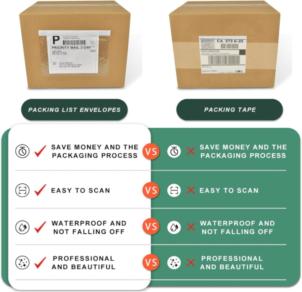 6" x 9" Clear Shipping Label Sleeves, Self-Adhesive Packing Slip Pouches, Top Loading Packing List Envelopes for