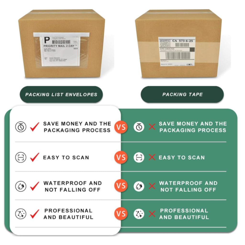 7.5" x 5.5"Clear Shipping Label Sleeves, Self-Adhesive Packing Slip Pouches, Top Loading Packing List Envelopes for
