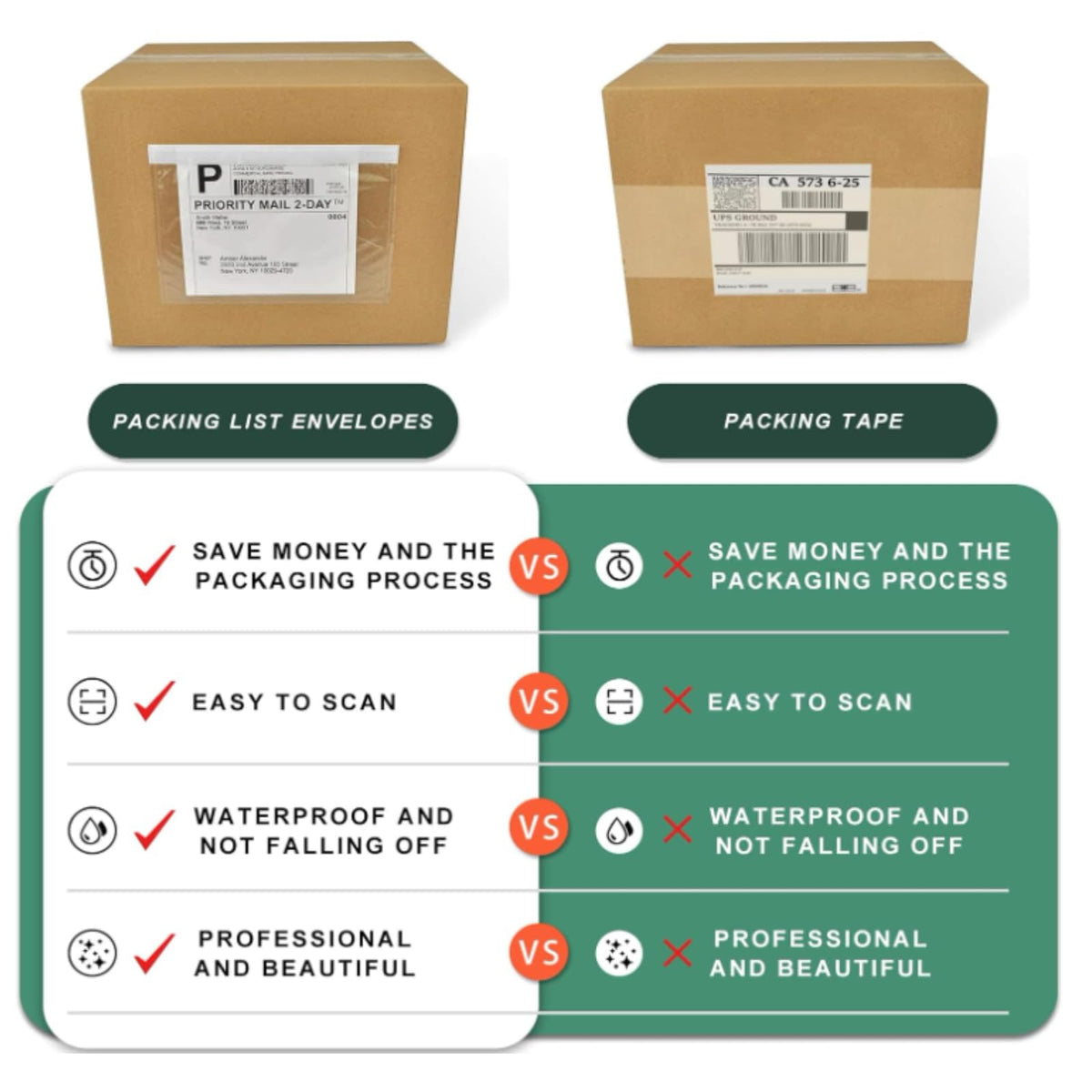 7.5" x 5.5"Clear Shipping Label Sleeves, Self-Adhesive Packing Slip Pouches, Top Loading Packing List Envelopes for