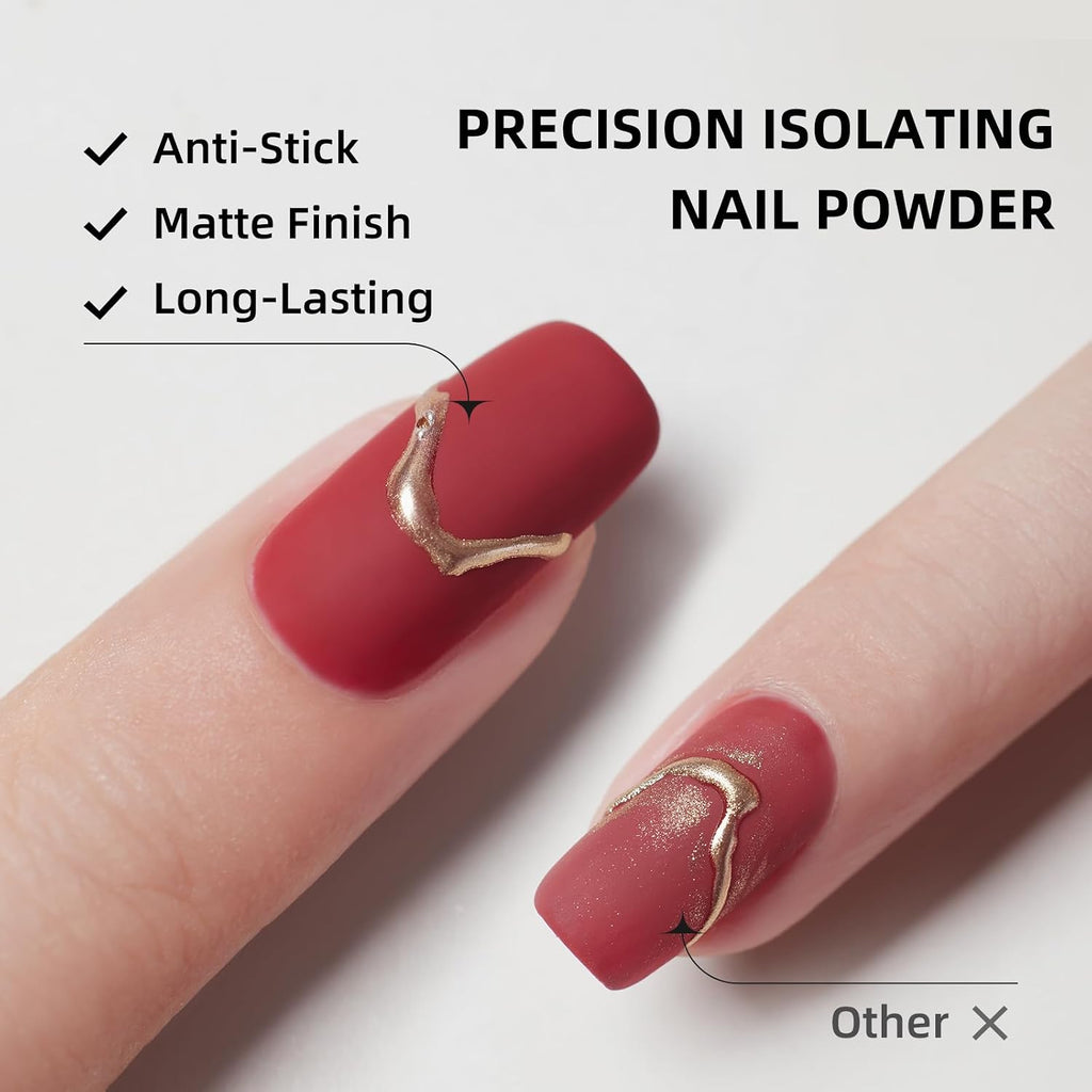 Chrome-Proof Matte Top Coat for Isolated Chrome Nail Art