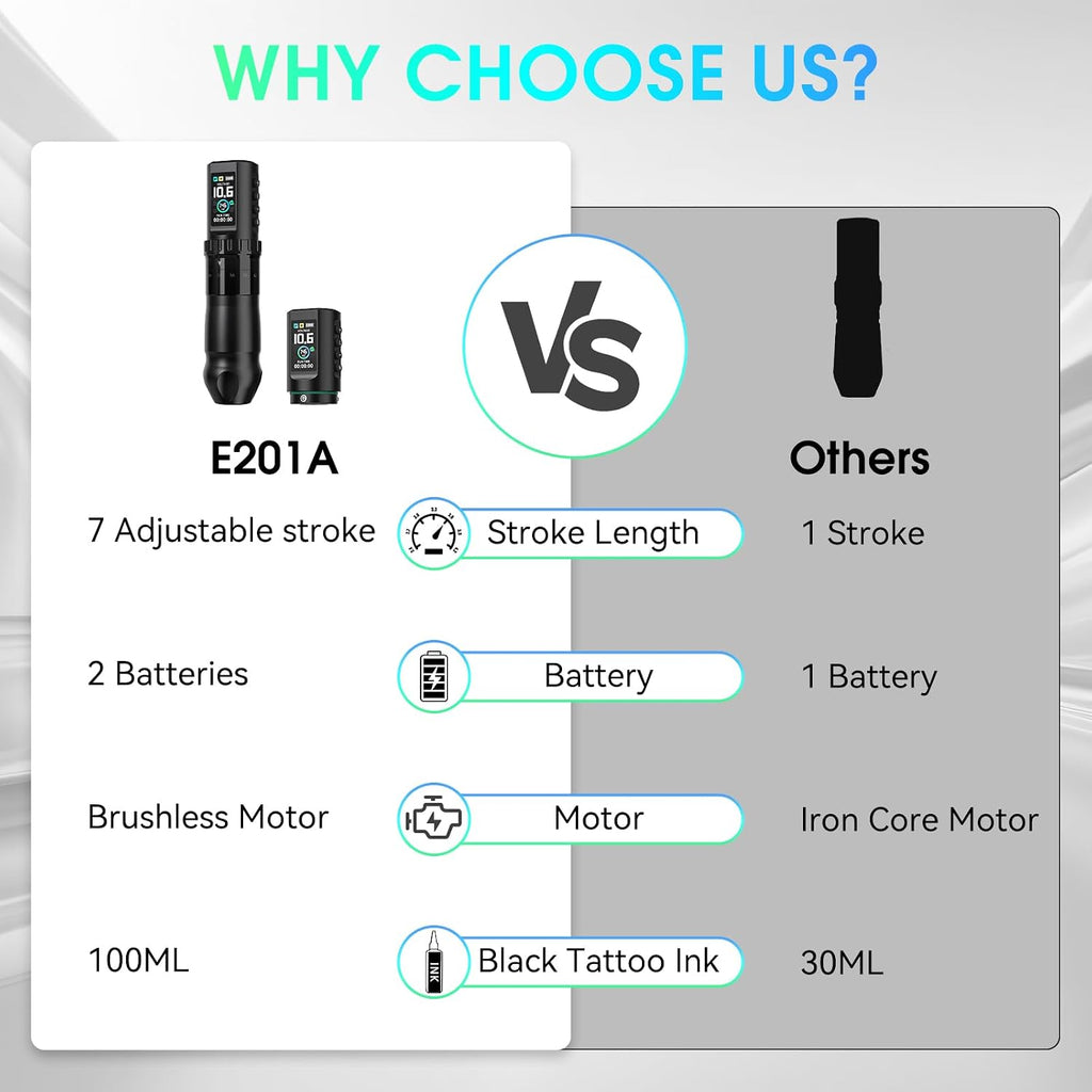 Gun, Rotary Tattoo Pen with 2 Pcs 1800mAh Large Capacity Batteries, 7 Adjustable Stroke Lengths, High Torque Motor &