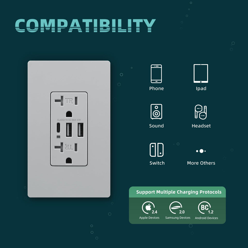 TOPELER USB Receptacle Outlet, 6.0A/30W USB Wall Socket with Type C/A, Grey