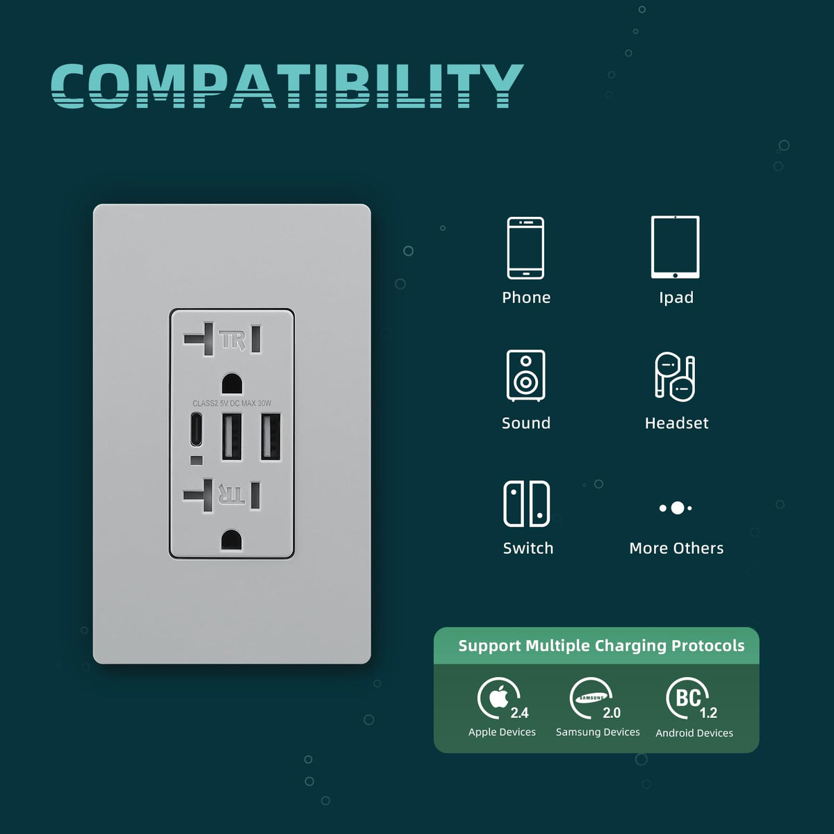 TOPELER USB Receptacle Outlet, 6.0A/30W USB Wall Socket with Type C/A, Grey