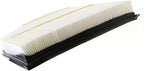 Wix-WA10718 Air Filter Panel