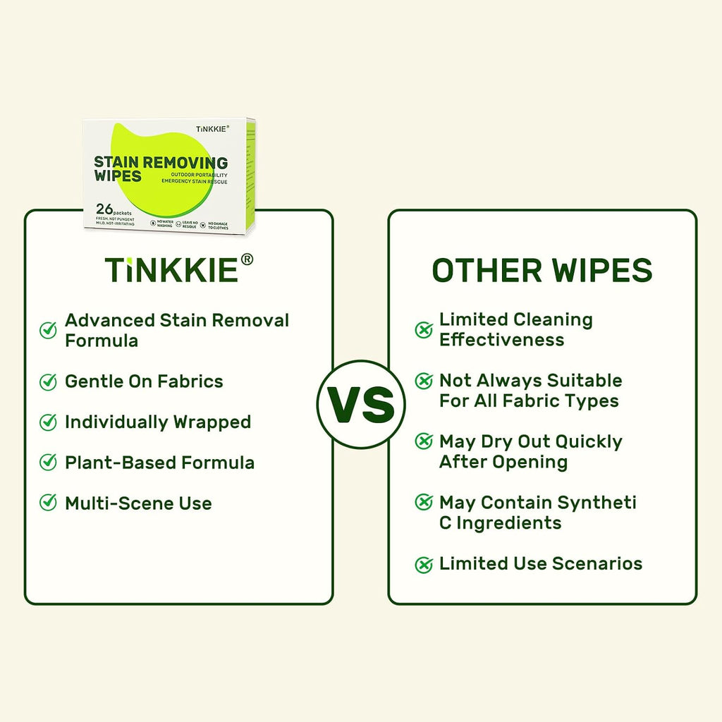 Stain Remover Wipes for Clothes & Fabric, 26 Pack