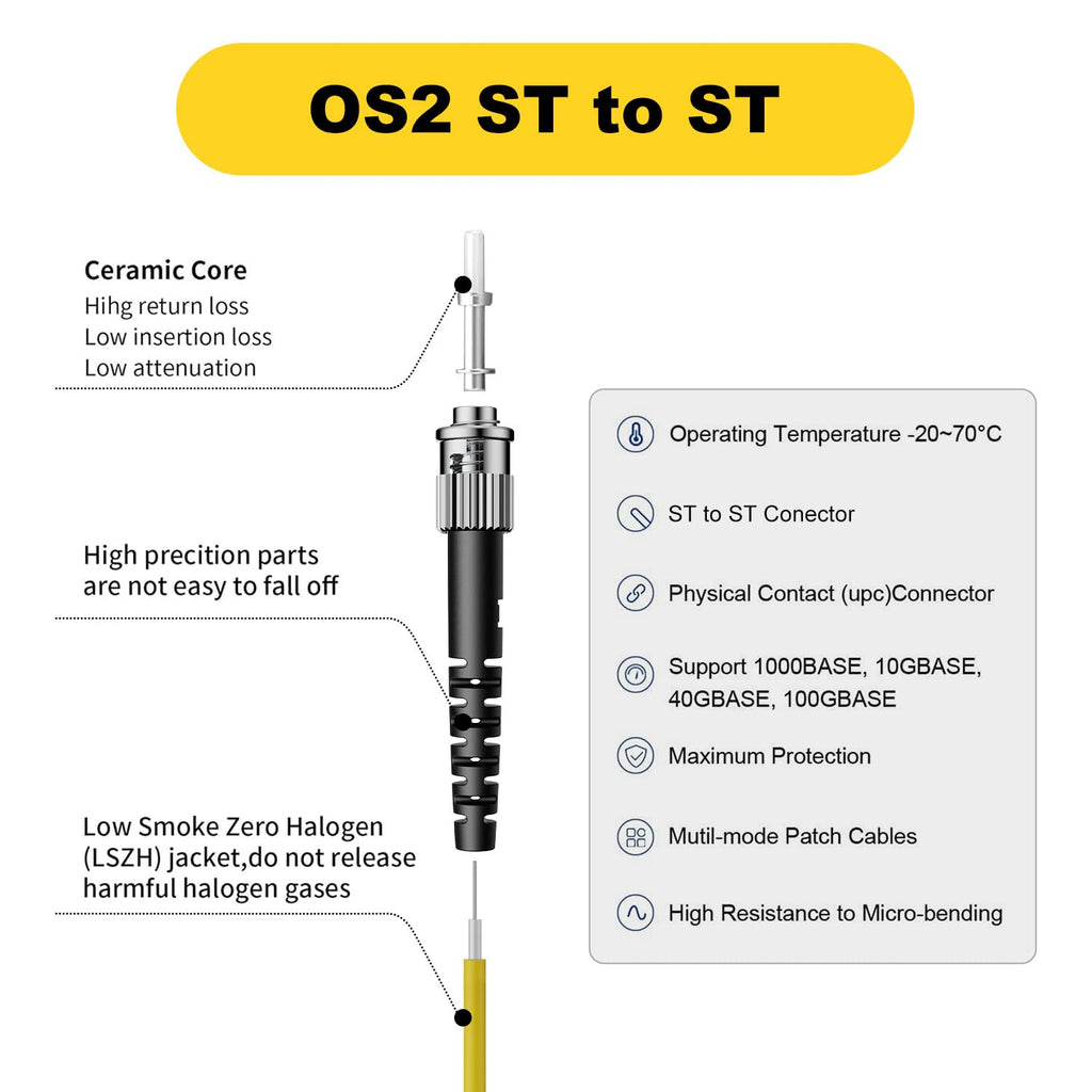 OS2 ST to ST Single Mode Fiber Patch Cable, 3m/10ft, 5Pack