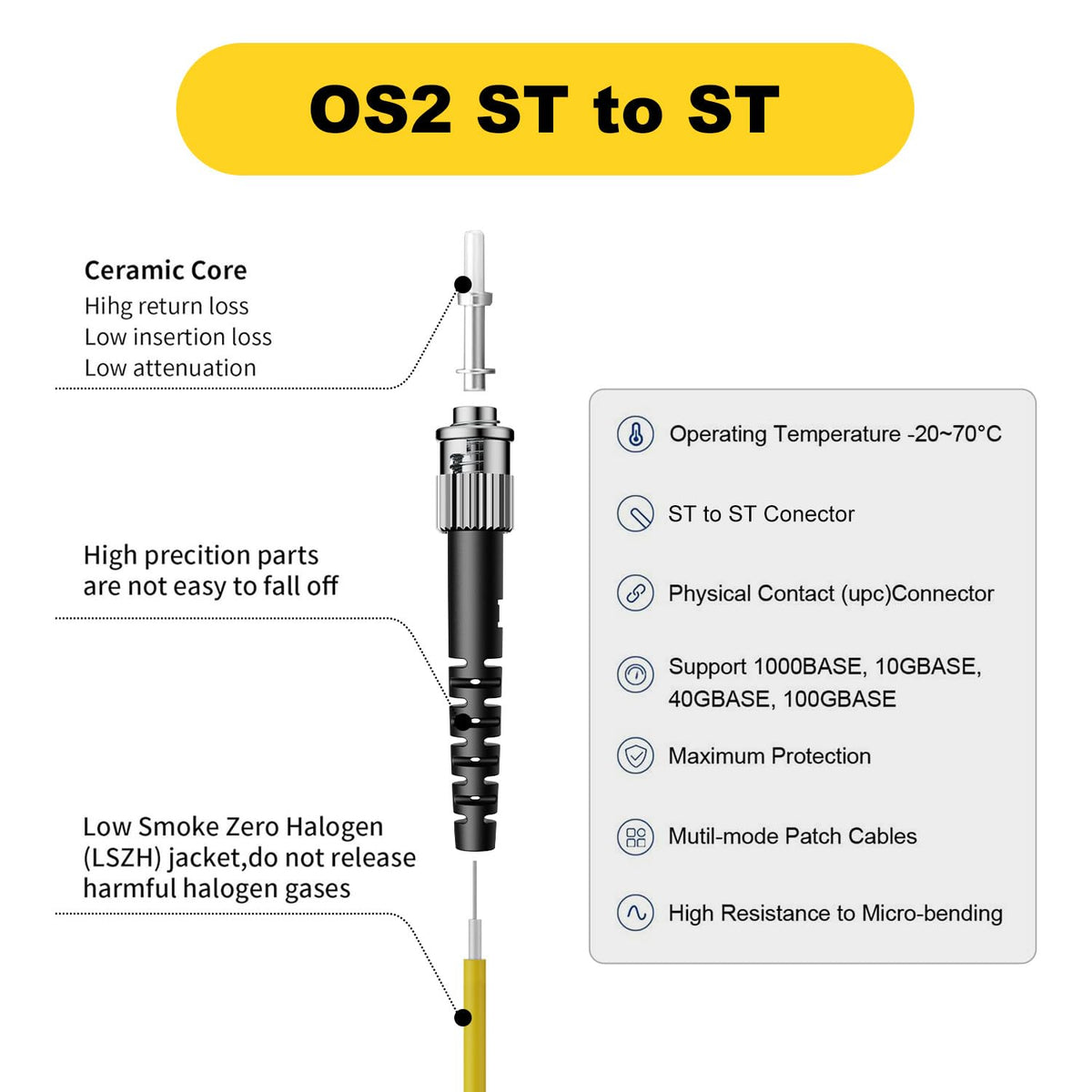 OS2 ST to ST Single Mode Fiber Patch Cable, 3m/10ft, 5Pack
