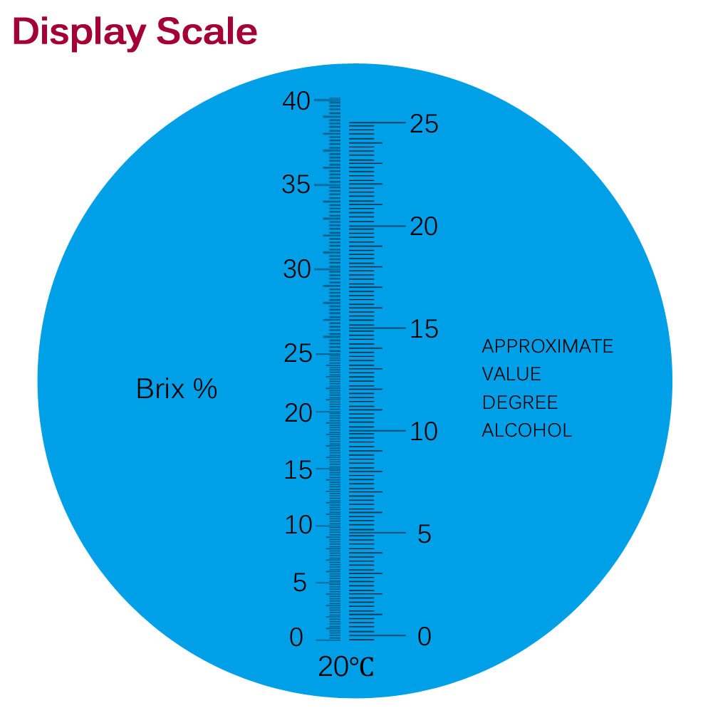 Refractometer for Grape Wine Brewing, Measuring Sugar Content in Original Grape Juice and Predicting The Wine Alcohol