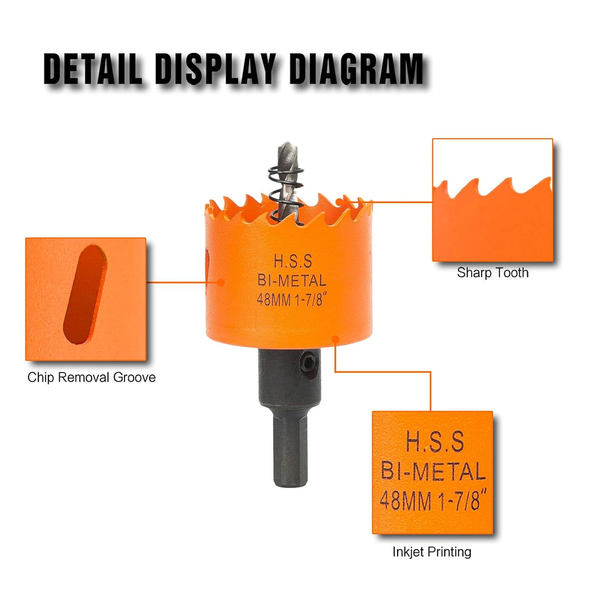 1-7/8 inch Hole Saw for Wood, Metal, Plastic & Drywall, with Arbor