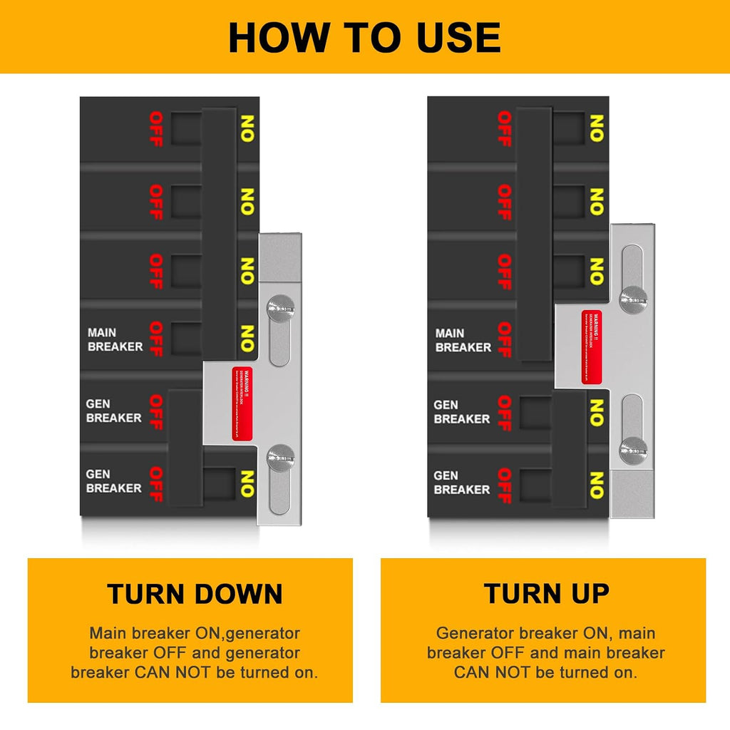Generator Interlock Kit Compatible with Eaton Cutler Hammer