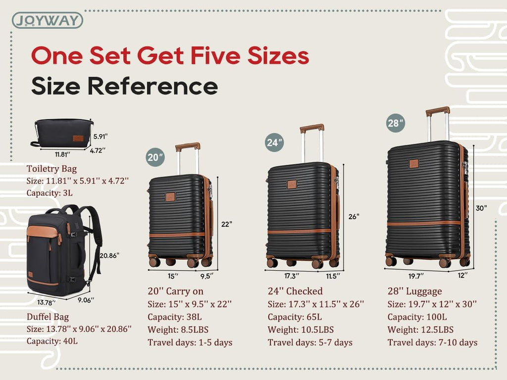 Expandable Luggage Sets 5 Piece, Lightweight Hard Shell Travel Suitcase Set with Spinner Wheels and TSA Lock