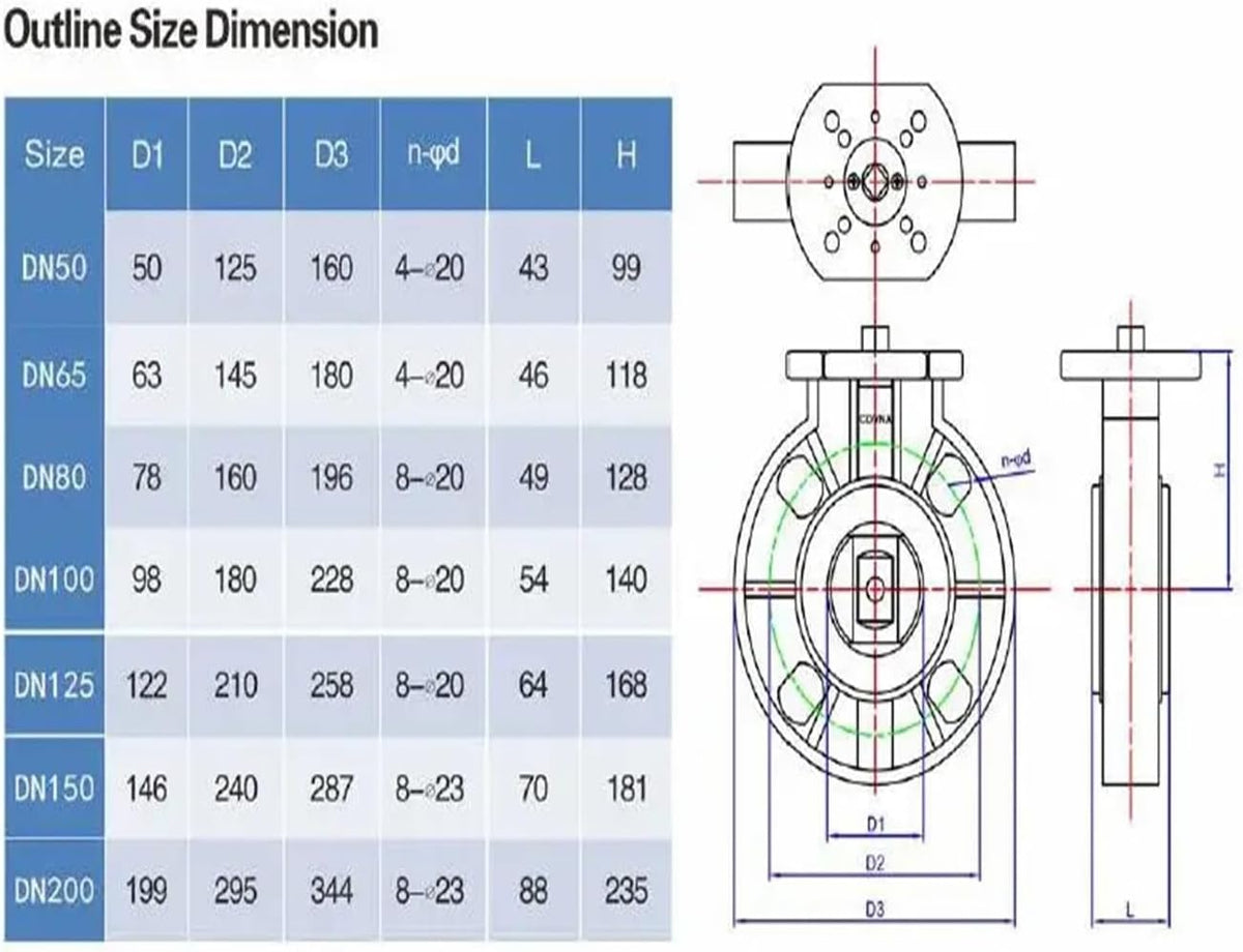 Electric Motorized Plastic Butterfly Valve On Off Type