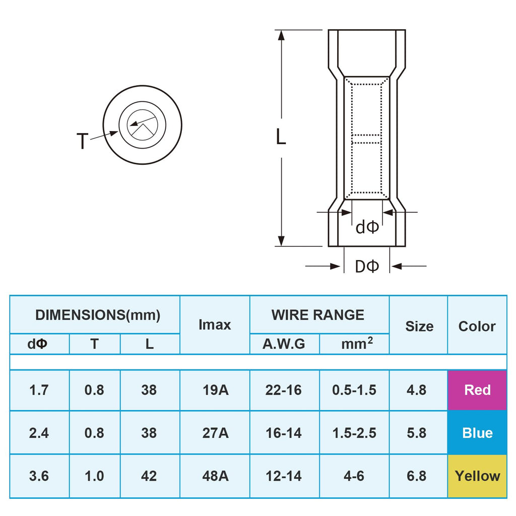 120Pcs Heat Shrink Wire Connectors, Waterproof Automotive Marine Electrical Terminals Kit, Crimp Connector