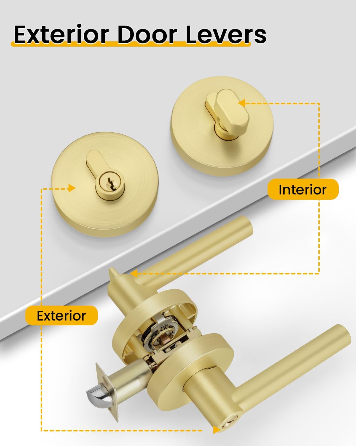 Exterior Deadbolt and Keyed Entry Door Handle Set, Heavy Duty Zinc Alloy Gold Door Lever, Key Entry Front Brushed