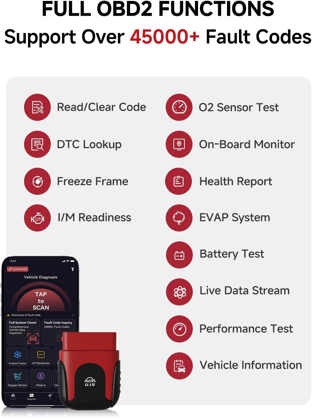 Rocco OBD2 Scanner Bluetooth for iOS Android, AI Diagnostic Tool for Car Buying Repair, No Subscription Fee, AutoVIN