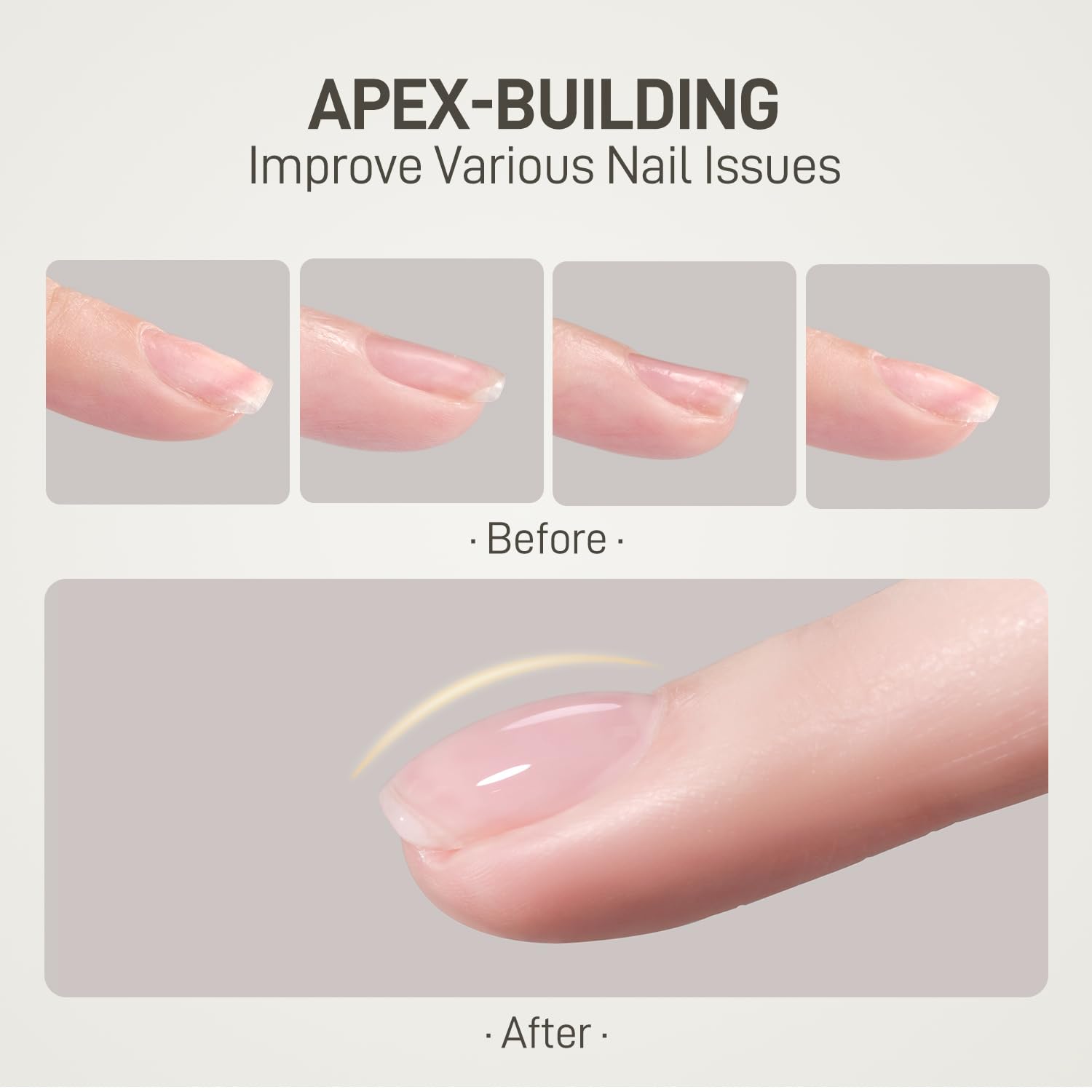 Gel Top Coat, Builder Gel and Base Coat Set, 16ml 3 Pcs Clear Glossy No Wipe Combination for Long Lasting UV Light