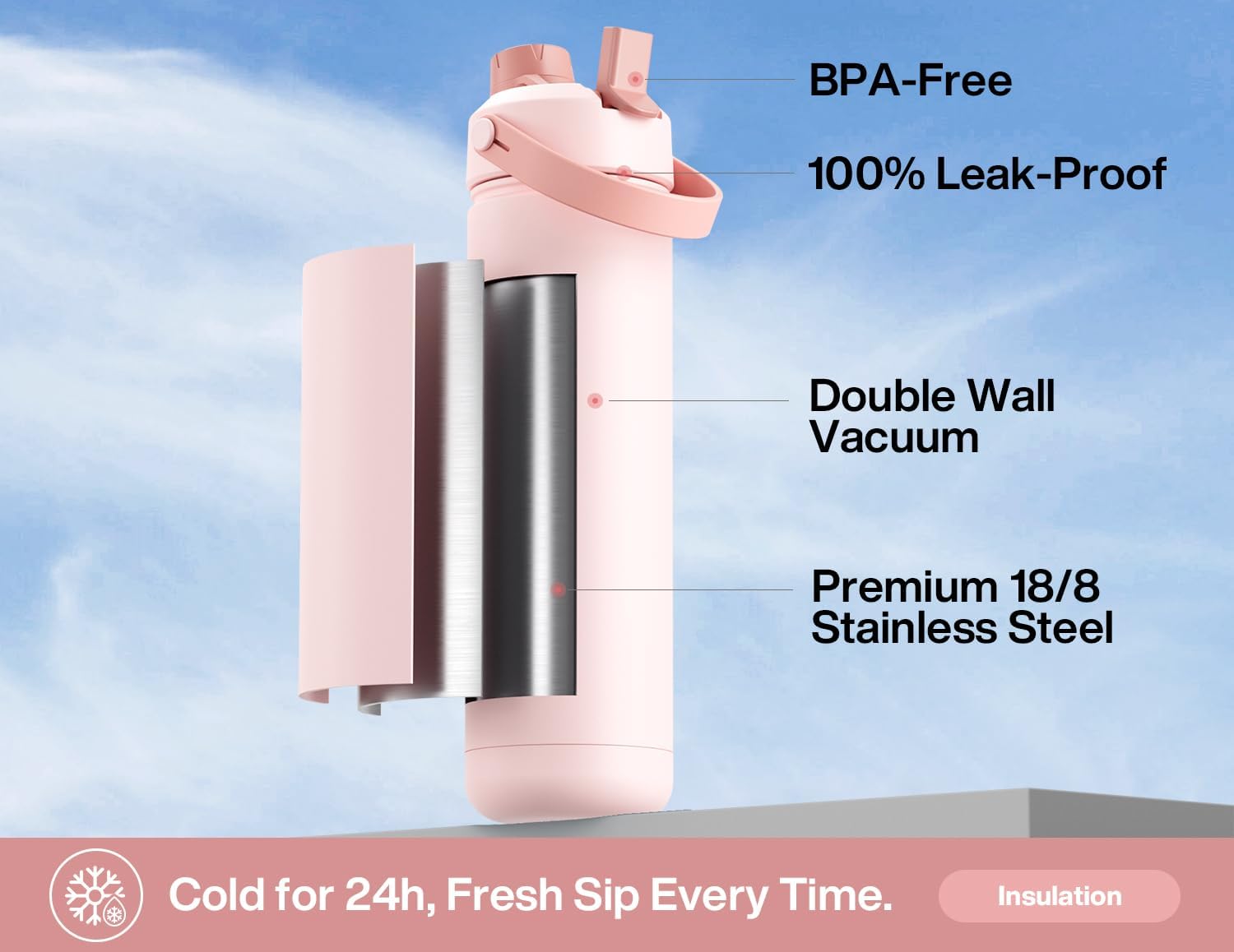 26 oz Insulated Water Bottle with 2-in-1 Straw and Spout Lid, Keep Cold 24H, Leak-Proof, Fits in Car Cup Holder