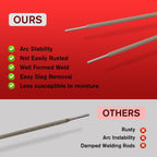 PLAXCON Welding Rod E6013 5/32'' 10LB Carbon Steel Stick Electrodes