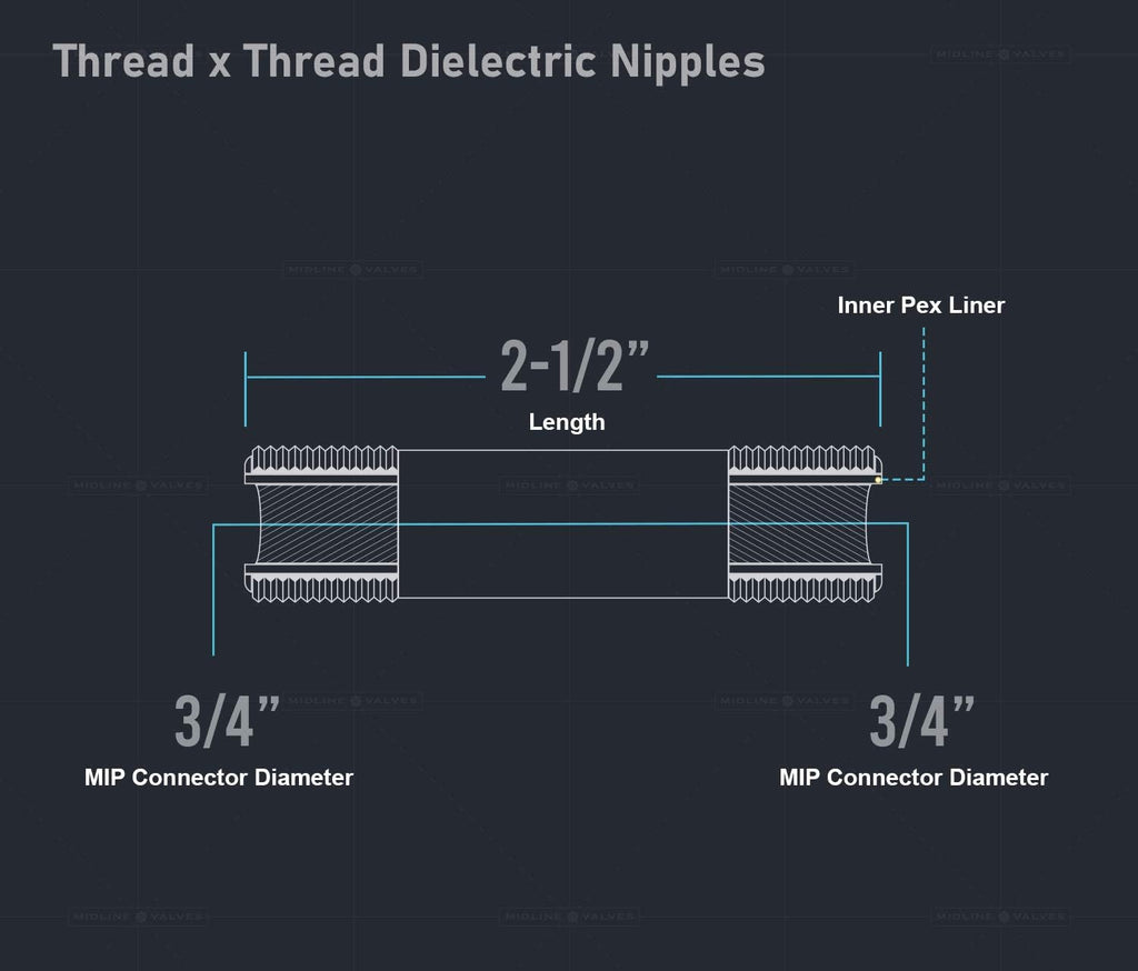 Midline Valve EOUU3425 Dielectric Nipple Pipe Fitting with PEX Lining 3/4'' MIP Connections 2-1/2'' Long Galvanized Steel Reduces Electrolysis