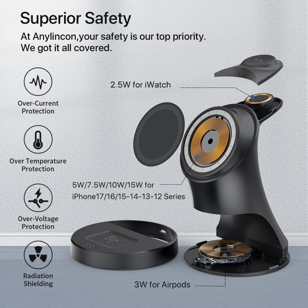 Wireless Charger,3 in 1 Magnetic Wireless Charger Stand, Fast Wireless Charging Dock for iPhone17/16/15/14/13/12