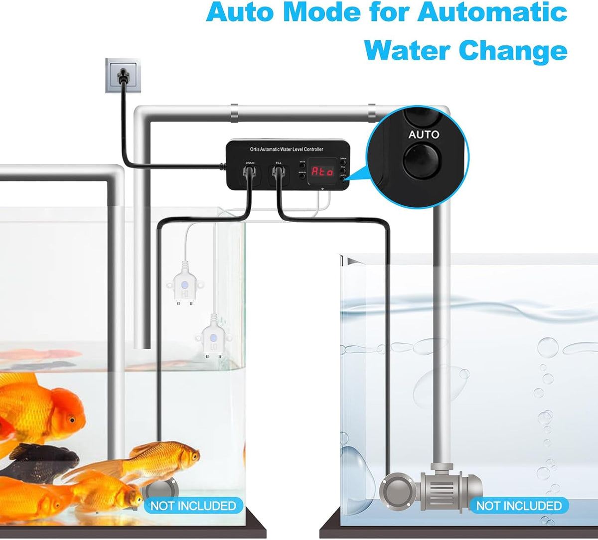 Auto Top Off System, Ortis Water Refiller, Automatic Water Level Controller for Aquariums, Fish Tanks, Swimming