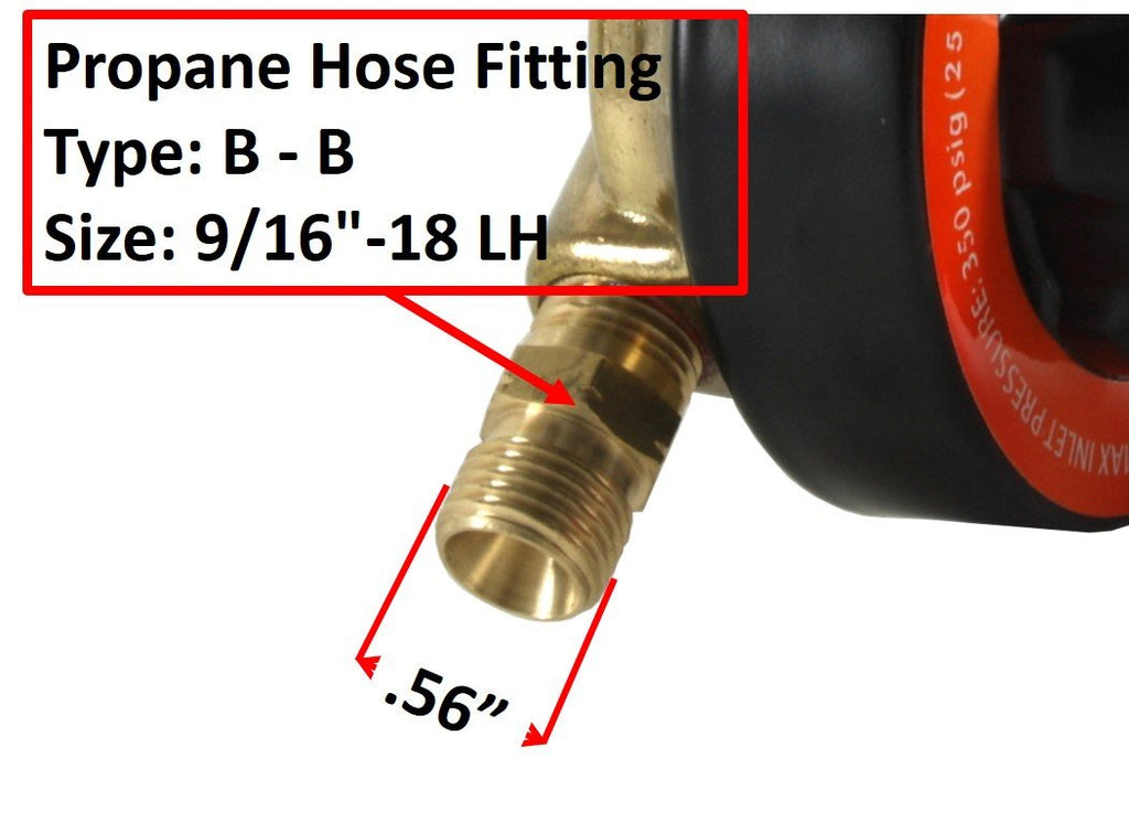 SÜA - Oxygen and Propane/Propylene Regulators Combo - V350 Series