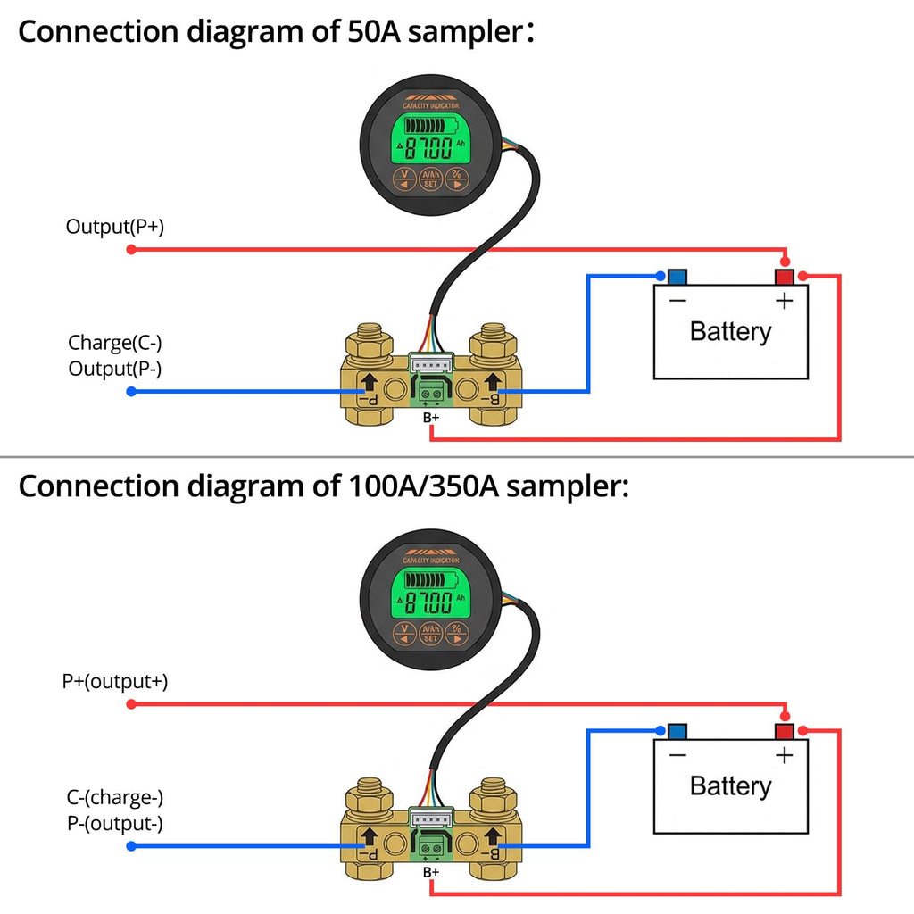 Battery Monitor Voltmeter Ammeter, Voltage Range 8V-80V and up to 500A, Voltage Current Meter with 13 ft Custom Cable